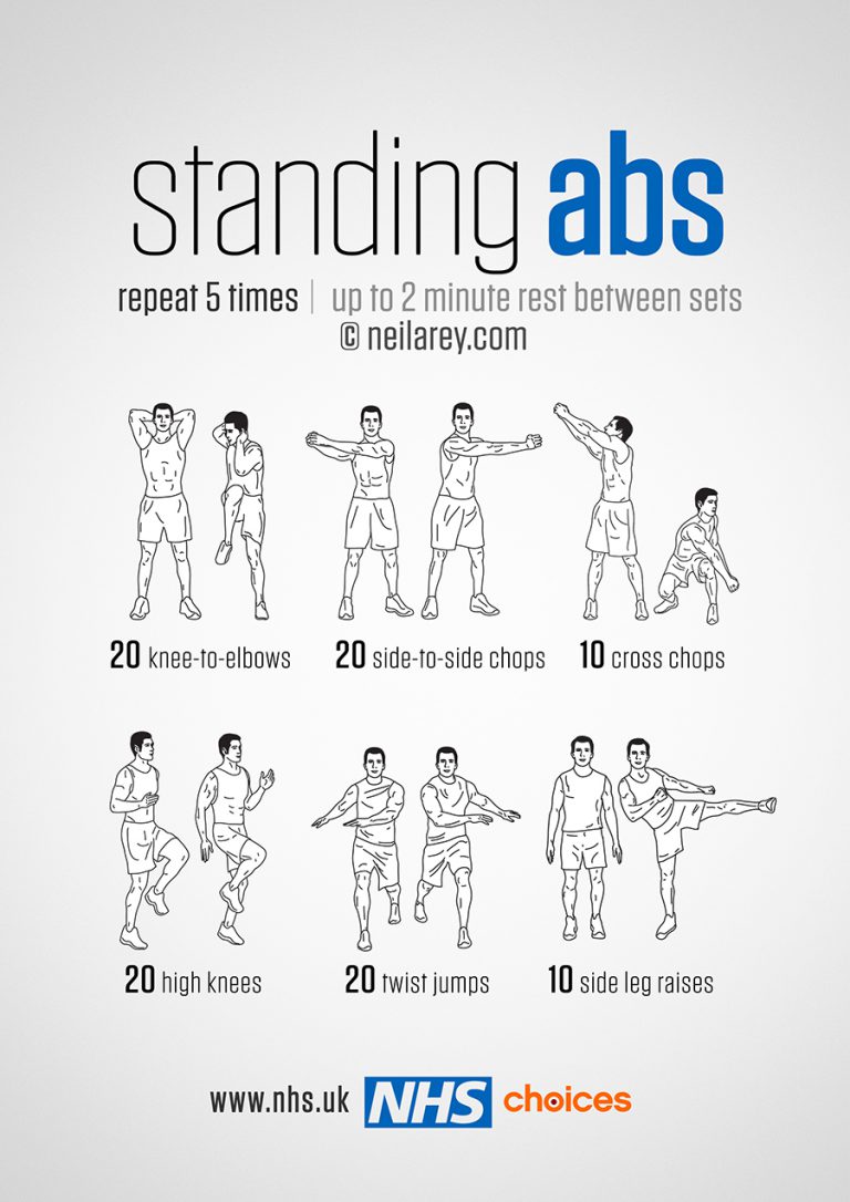 Best choice Are standing ab workouts more effective Inspirations